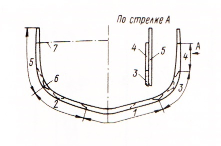 Конструкция корпуса судна