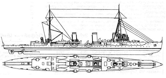 Крейсер Светлана