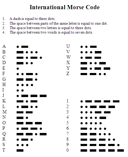 Азбука Морзе