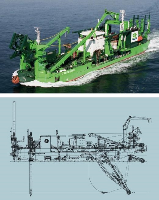 Cutter Suction Dredger