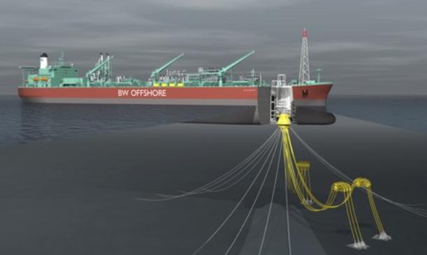 FPSO
