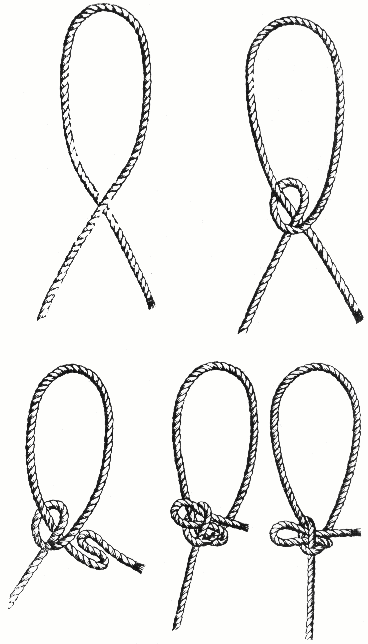 Калмыцкий узел