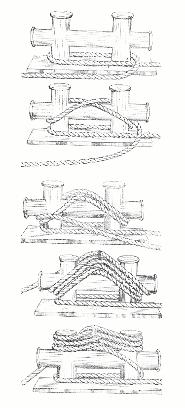Крепление каната на кнехтах