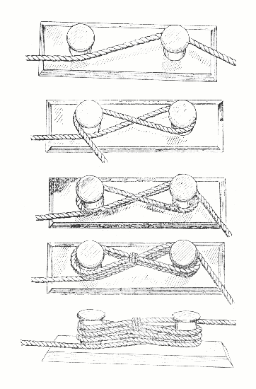 Крепление каната на кнехтах