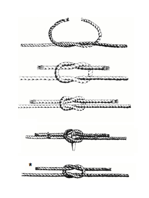 Прямой узел