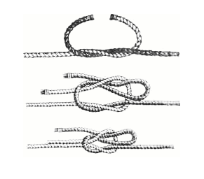 Рифовый узел