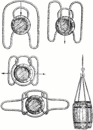 Бочечный узел