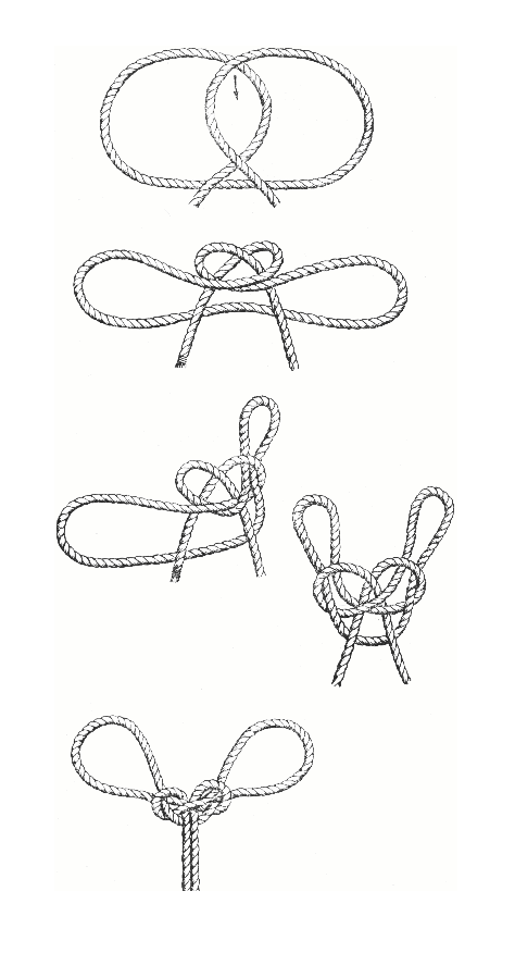 Боцманский узел