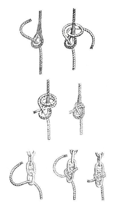Брамшкотовый узел