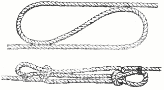 Узлы для уменьшения длины каната